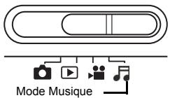 BENQ E41 - Ecoute de la musique - 1