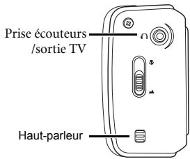 BENQ E41 - Ecouter des Clips Son - 1