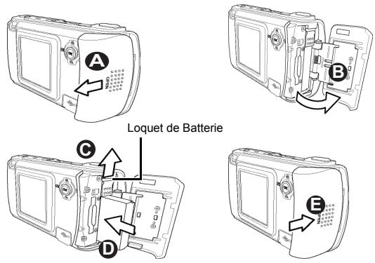 BENQ E41 - Insérer la Batterie - 1