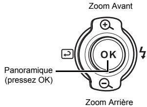 BENQ E41 - Zoom et Panoramaque - 2