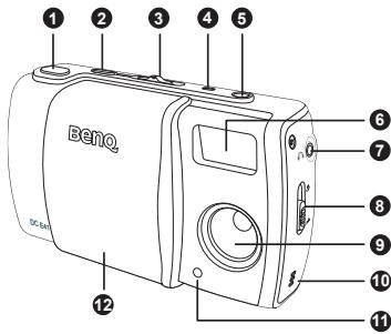 BENQ E41 - Vue Frontale - 1