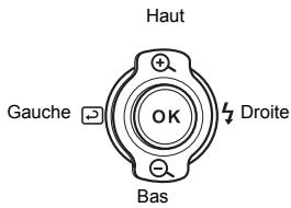 BENQ E41 - Utiliser le Bouton de Navigation - 1