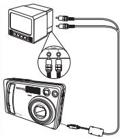 BENQ E43 - Visualiser les Images sur le Televiseur - 1