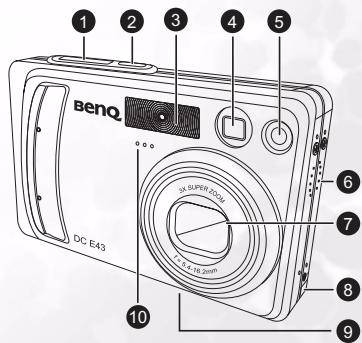 BENQ E43 - Vue Frontale - 1