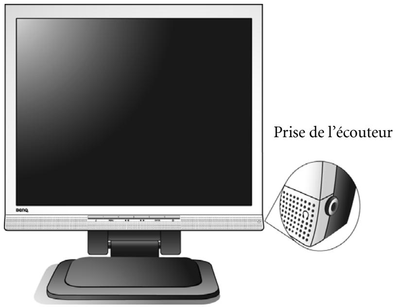 BENQ FP73E - Présentation du moniteur - 1