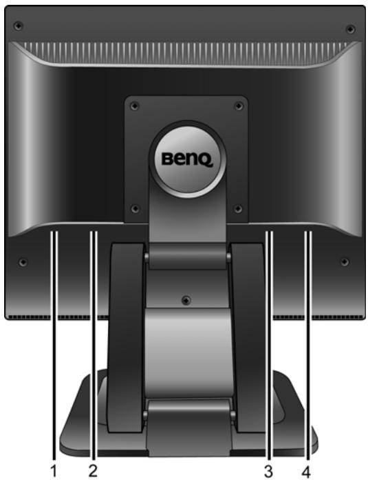 BENQ FP73E - Présentation du moniteur - 2