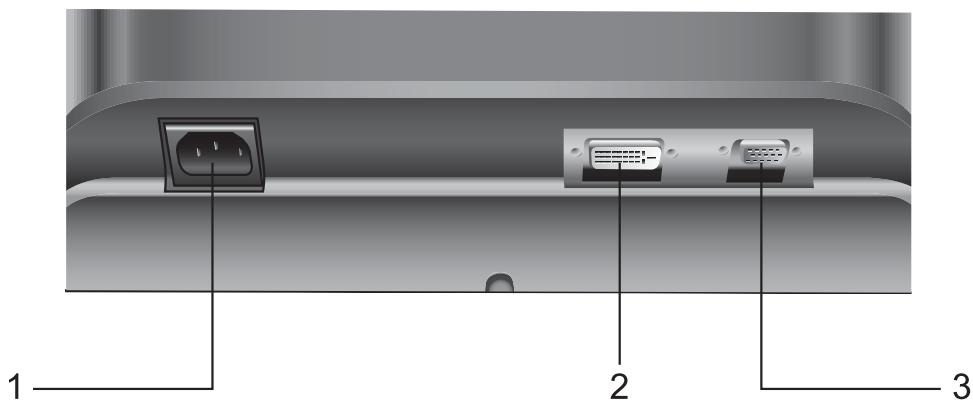 BENQ 58C - Vue arrête (2): emplacement des fiches et prises - 1