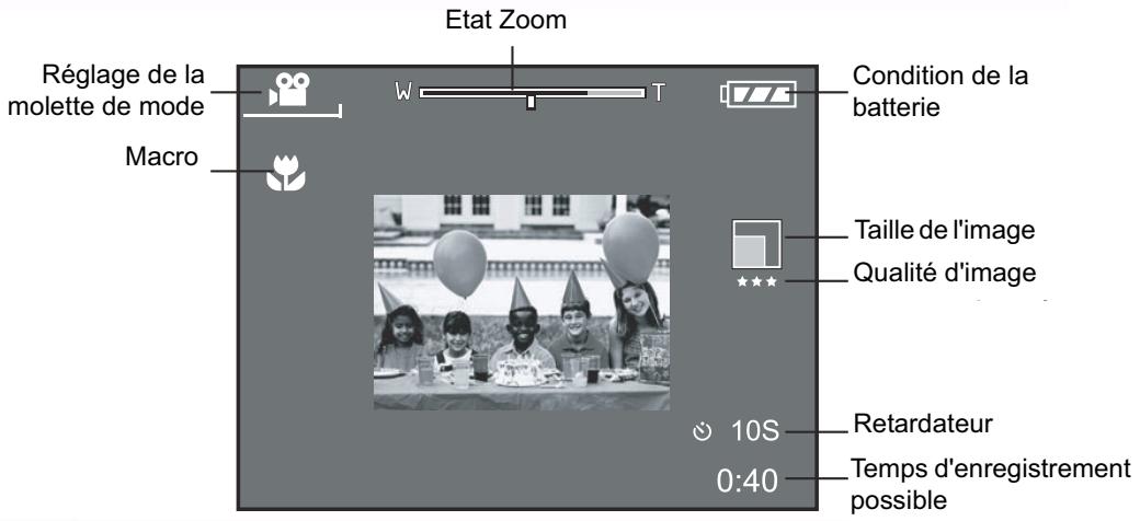 BENQ C50 - Mode Video - 1