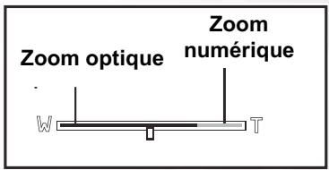 BENQ C50 - Utilisation du zoom numérique - 1
