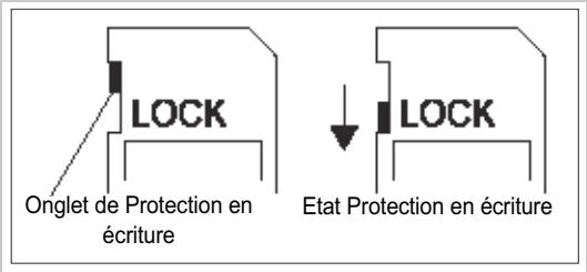 BENQ C50 - Remarque - 1