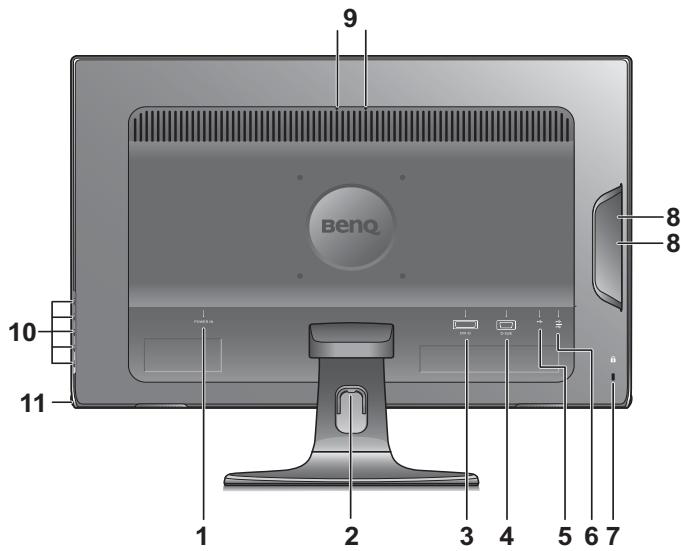 BENQ E2220HDP - Présentation du moniteur - 2