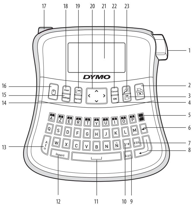 DYMO LABELMANAGER 210D - Informations relatives à l'environnement 41 - 1