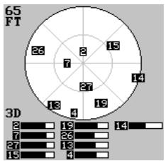 LOWRANCE GLOBALMAP 1600 - MODES - 2