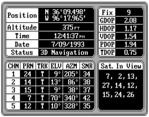 LOWRANCE GLOBALMAP 2000 - Écrans de renseignements sur gps/dgps - 1