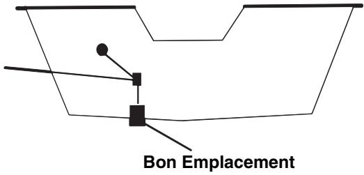LOWRANCE GLOBALMAP 2400 - Emplacement - généralités - 1