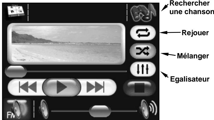 LOWRANCE IWAY 350C - Affichage du Mode Musique et Commandes à l'Ecran - 1