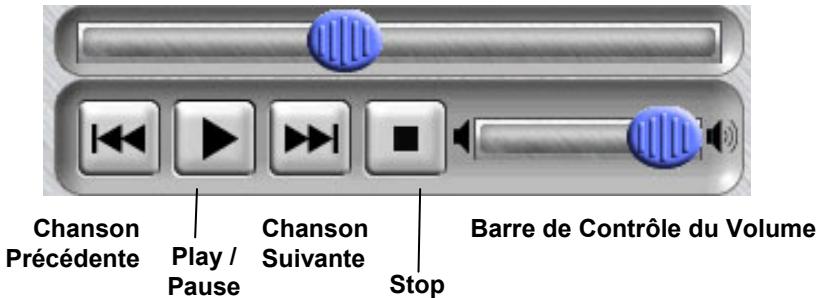 LOWRANCE IWAY 500C - Utilisation des Commandes de Contrôle - 1