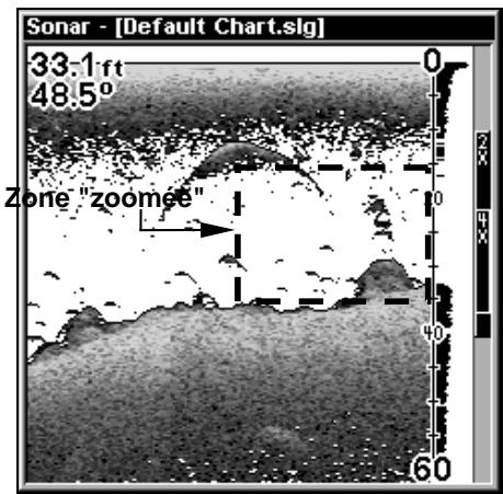 LOWRANCE LMS 337C DF - Pour changer les limites supérieure et inférieure: - 1