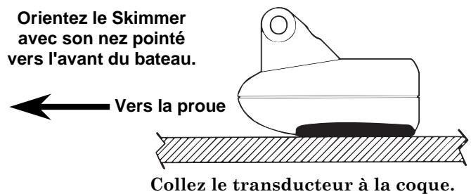LOWRANCE LMS 337C DF - Installation à l'intérieur de la coque - 3