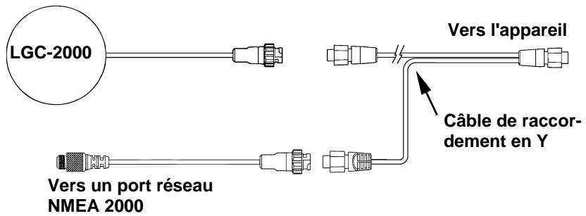 LOWRANCE LMS 337C DF - Branchement à un réseau NMEA 2000 - 1