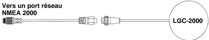 LOWRANCE LMS 337C DF - Branchement à un réseau NMEA 2000 - 2