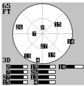 LOWRANCE LMS-160 - FONCTIONNEMENT DU GPS - 3