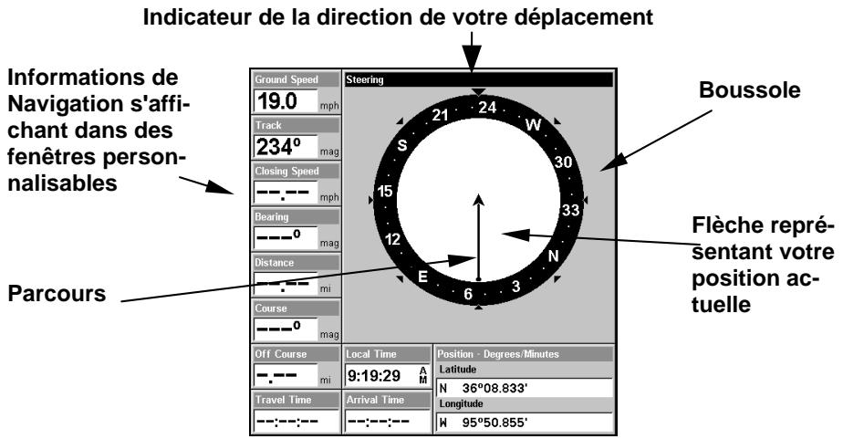 LOWRANCE LMS-332C - Ecran de Navigation - 1