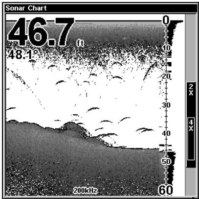 LOWRANCE LMS-332C - Ecran du Sondeur - 2