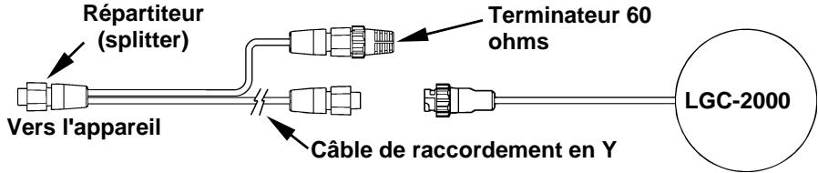 LOWRANCE LMS-332C - Branchement Direct à l'Appareil - 1