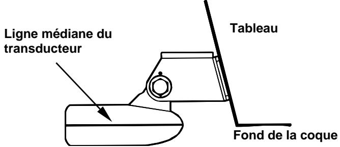LOWRANCE LMS-332C - Àquel niveaudevez-vousinstalllerletransducteur? - 1