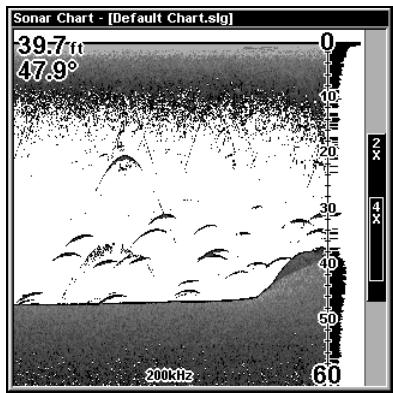 LOWRANCE LMS-332C - Sondeur Plein Ecran - 1