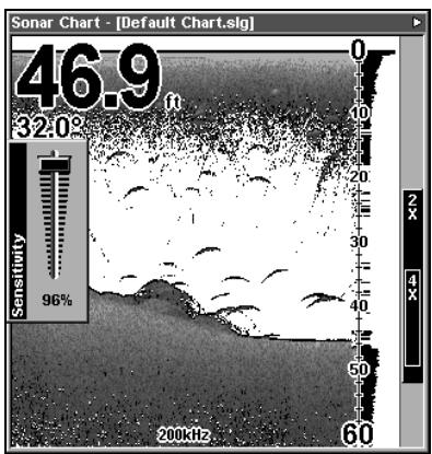 LOWRANCE LMS-332C - Pour régler la Sensibilité: - 2