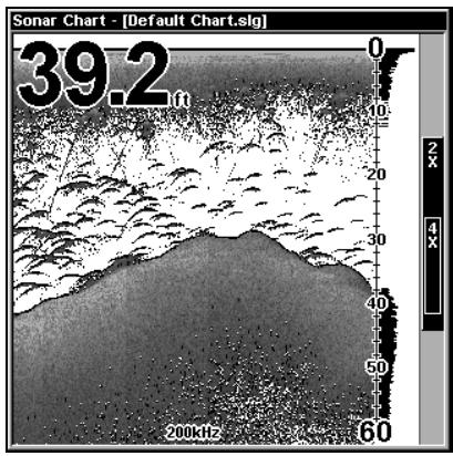 LOWRANCE LMS-332C - Fonctionnement du Sonar - 1