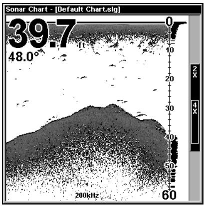 LOWRANCE LMS-332C - Fonctionnement du Sonar - 2
