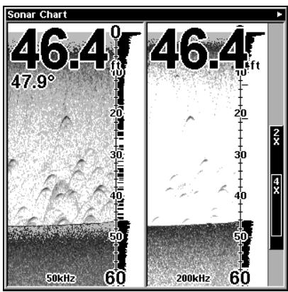 LOWRANCE LMS-332C - Ecran du Sondeur - 4