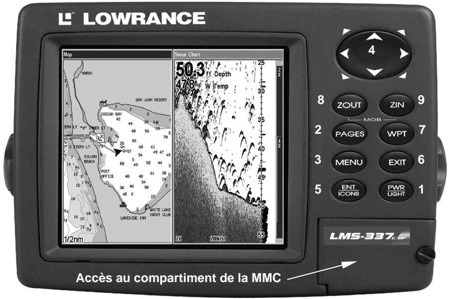 LOWRANCE LMS-332C - Section 3: Fonctionnement de Base du Sonar - 1