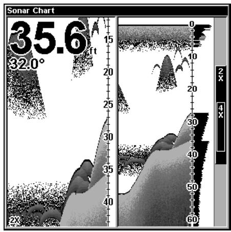 LOWRANCE X107C DF - Modes d'affichage - 3