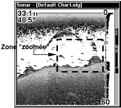 LOWRANCE X107C DF - Pour changer les limites supérieure et inférieure: - 1