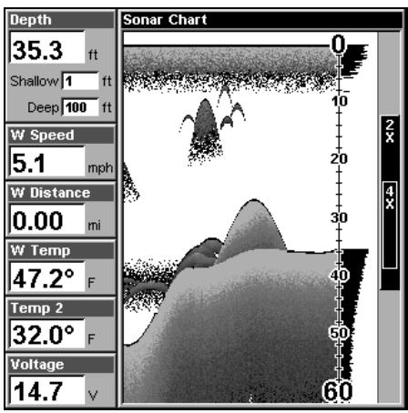LOWRANCE X107C DF - Modes d'affichage - 4
