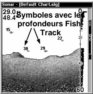 LOWRANCE X126DF - Pour activer la fonction de FishTrack: - 3