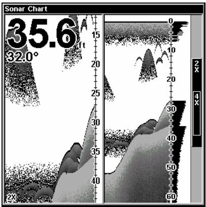 LOWRANCE X510C - Modes d'Affichage - 4