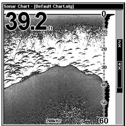 LOWRANCE X510C - Fonctionnement du Sonar - 1