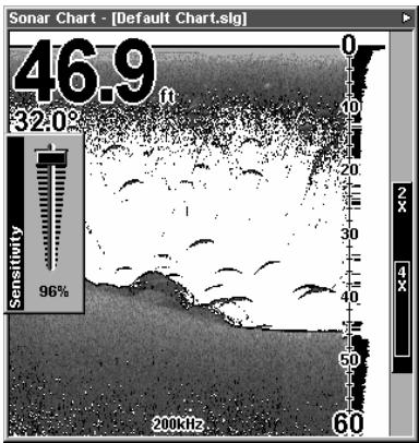 LOWRANCE X510C - Pour régler la Sensibilité: - 2