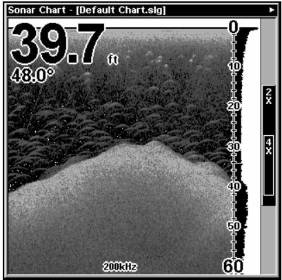 LOWRANCE X510C - Fonctionnement du Sonar - 4