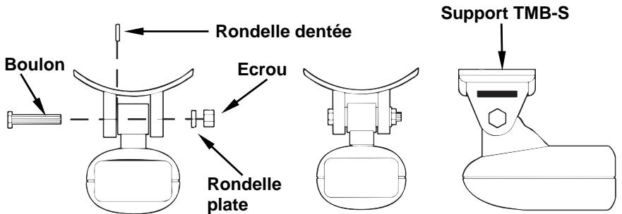LOWRANCE X510C - Installation Sur Un Moteur A La Traine (Trolling Motor) (concerne seulement les transducteurs à fréquence unique) - 1