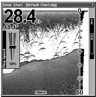 LOWRANCE X510C - Vitesse d'Impulsion & HyperScroll™ - 2