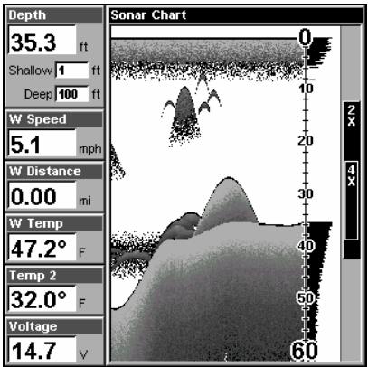 LOWRANCE X510C - Modes d'Affichage - 6