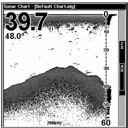 LOWRANCE X510C - Fonctionnement du Sonar - 2