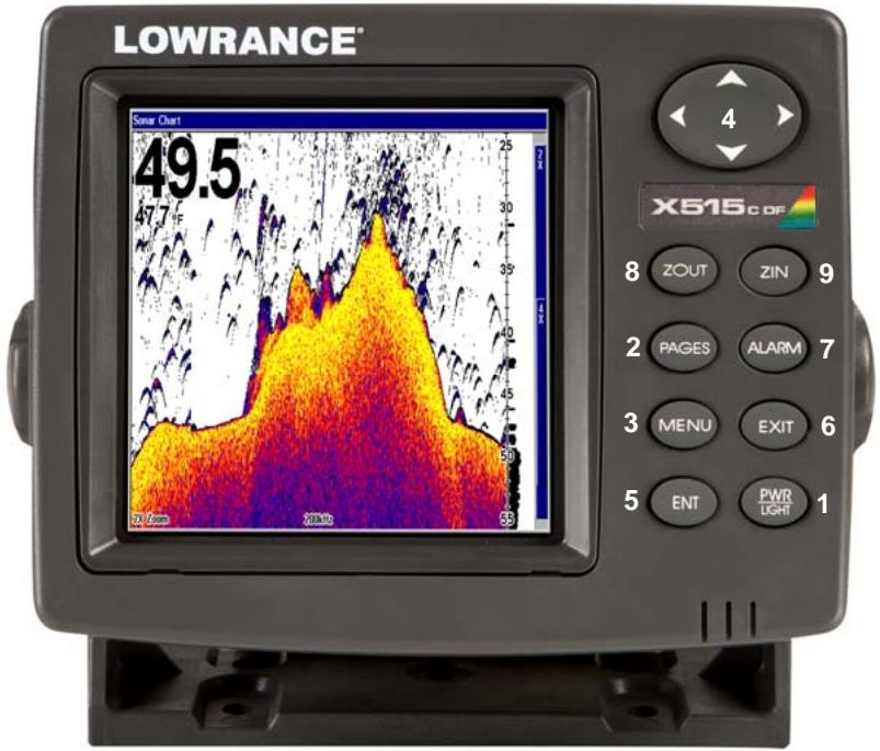 LOWRANCE X510C - Section 3: Fonctionnement de Base du Sonar - 1