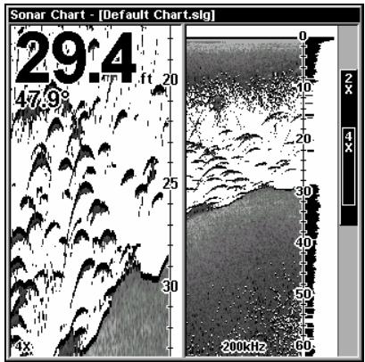LOWRANCE X510C - Ecran Sondeur Partagé - 2